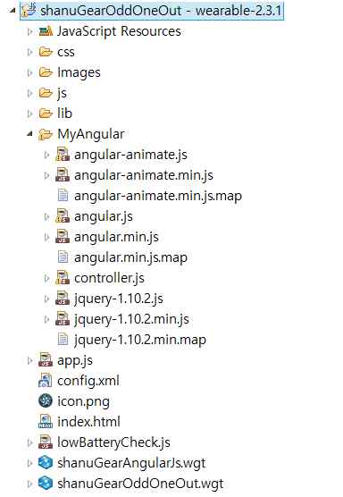 AngularJS controller creation